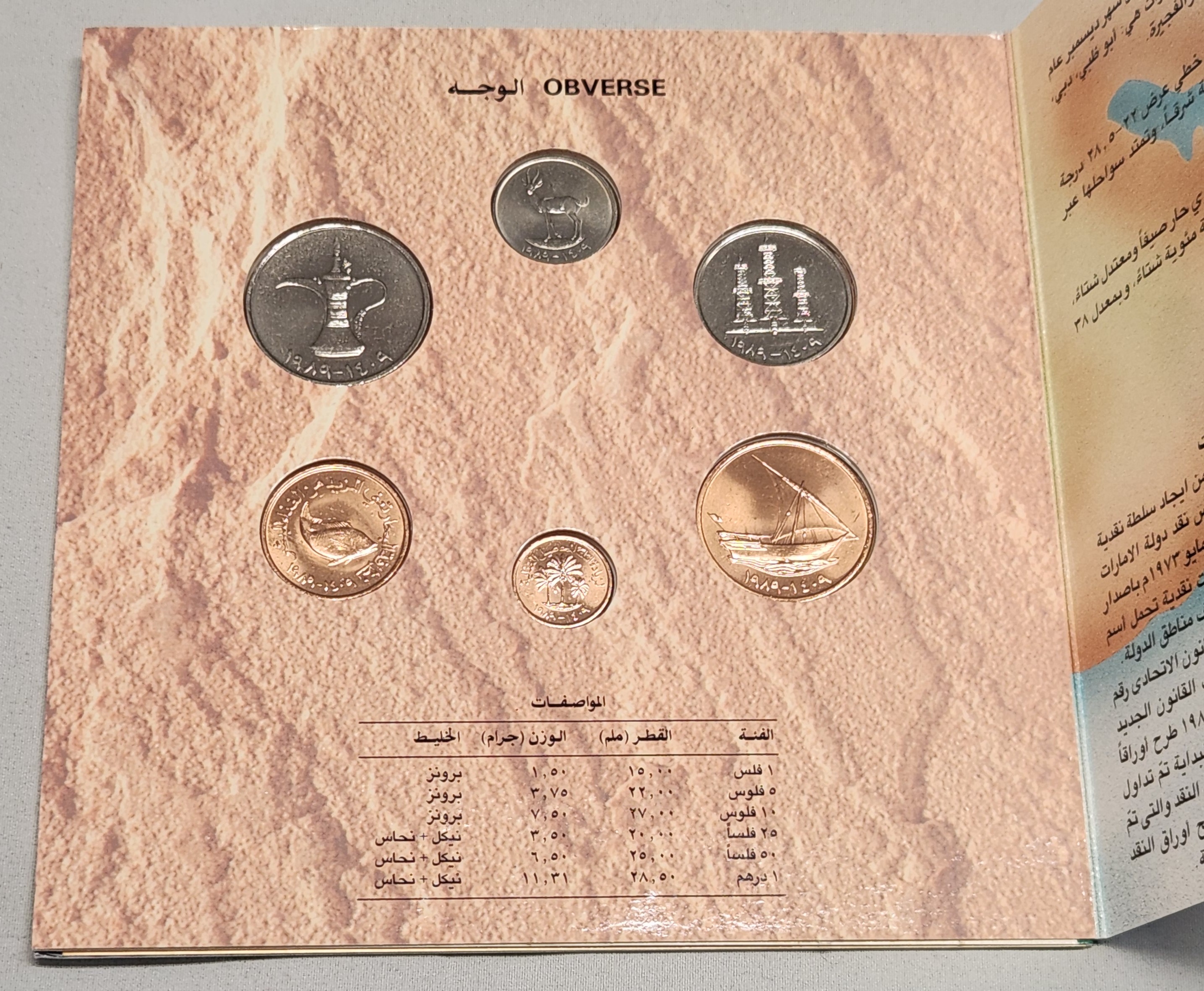 United Arab Emirates 1989 Mint Set
