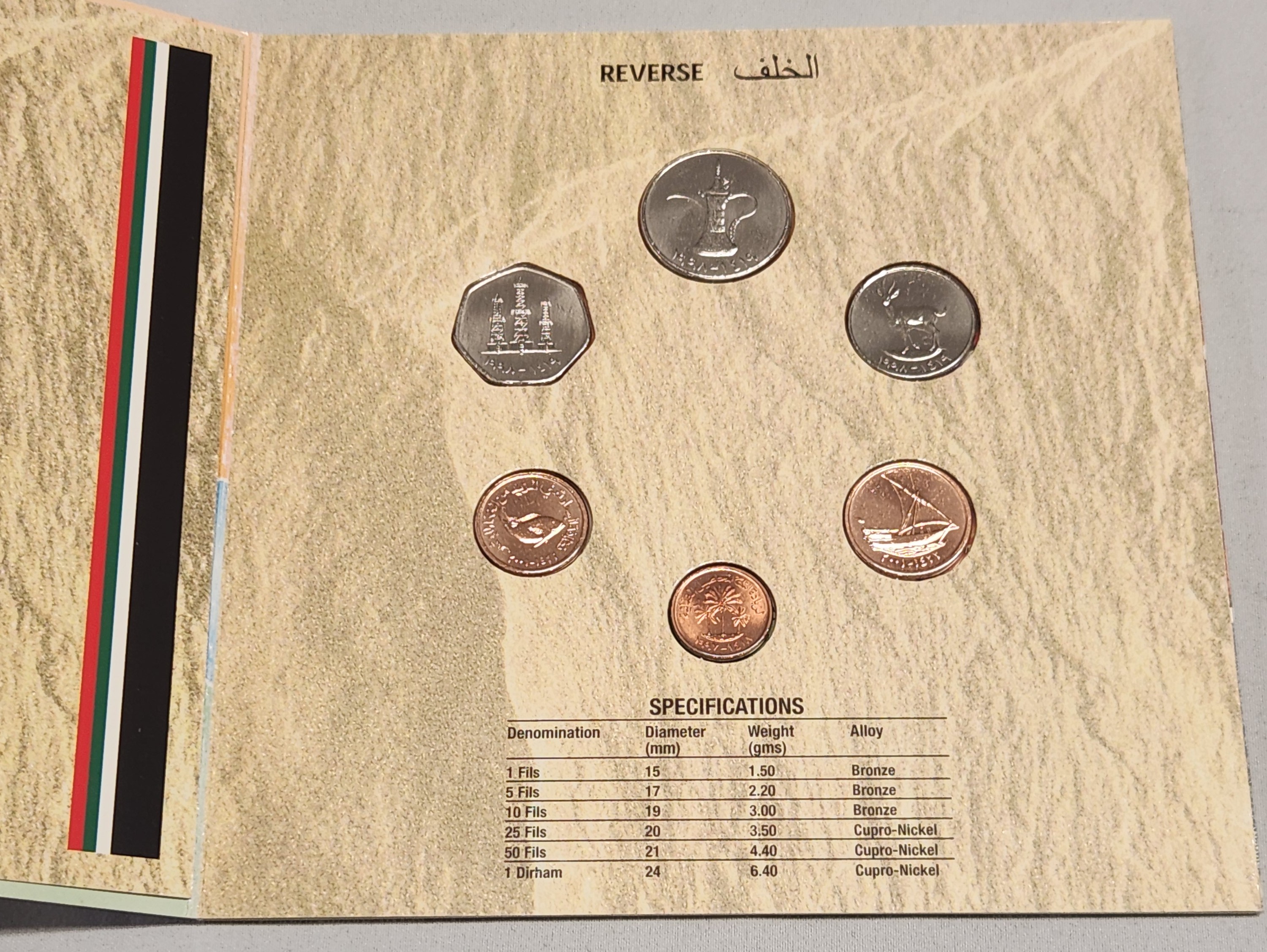 United Arab Emirates Mint Set (1997–2001)